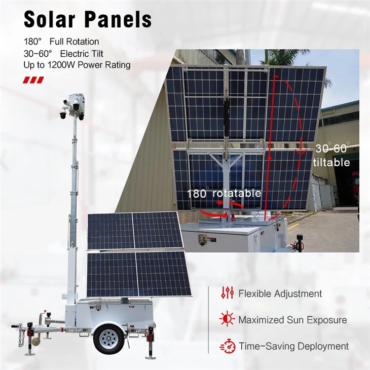 Mobile Surveillance Trailer With AI Camera And Starlink price