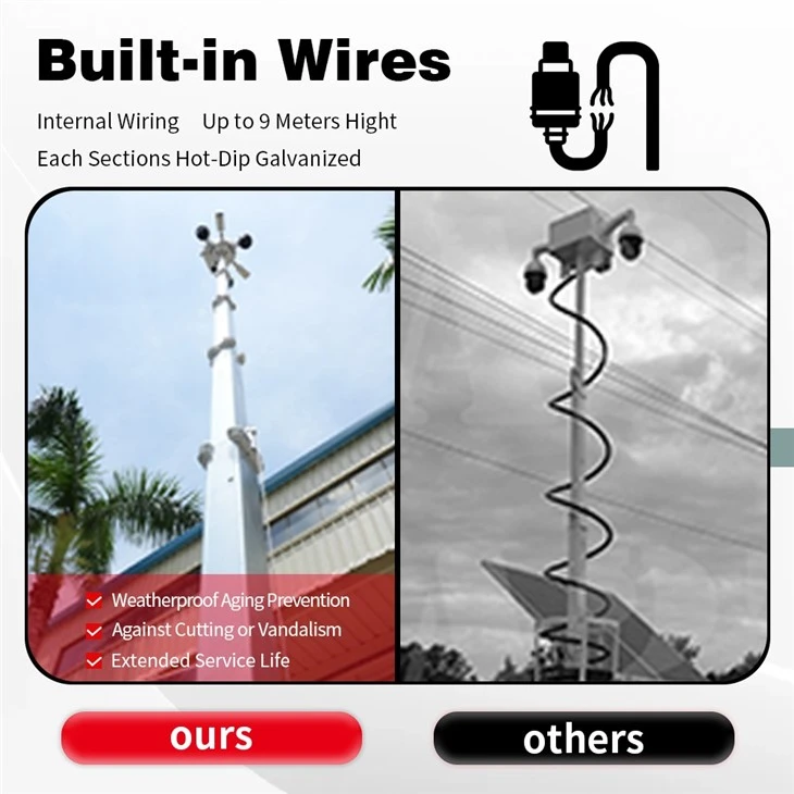 Solar CCTV Tower With AI Cameras For Construction Site manufacturers