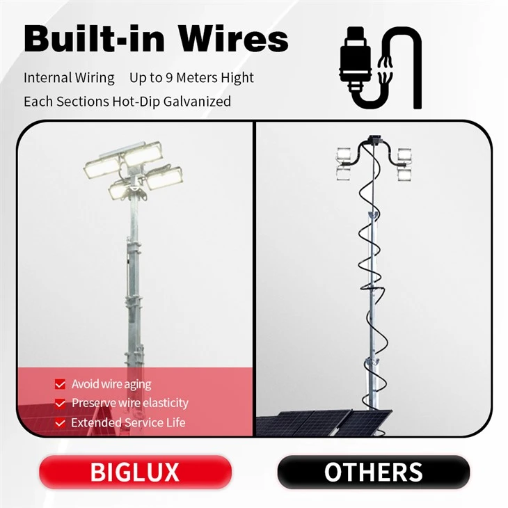 HiSOLO Mobile Solar Light Tower high quality